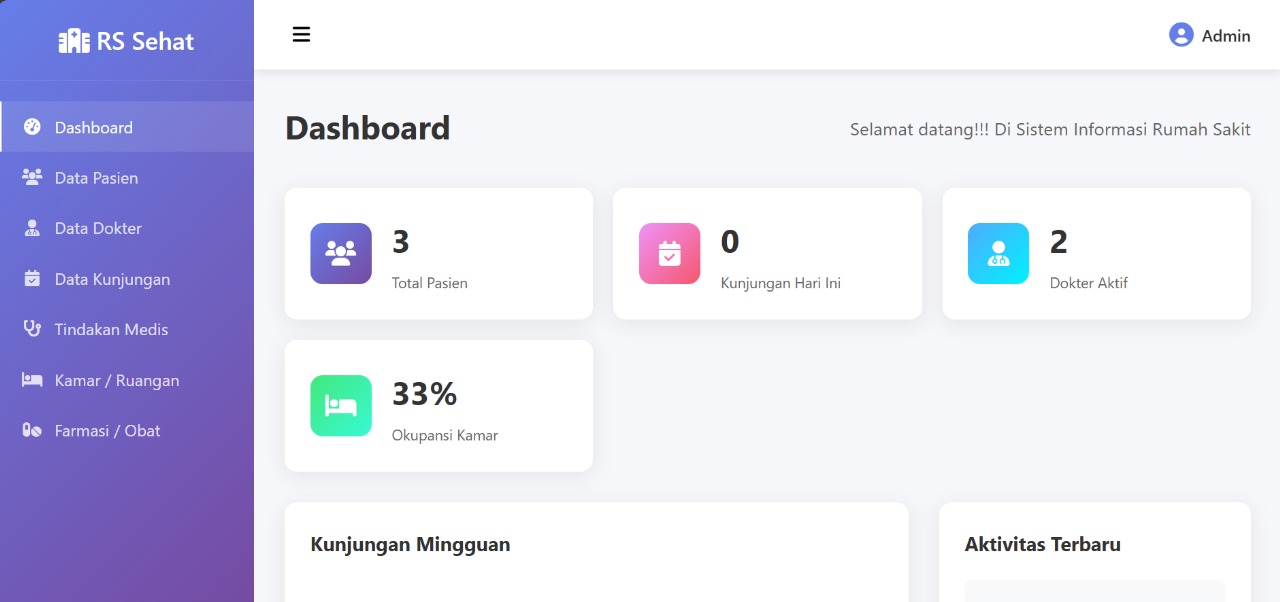 Dashboard
